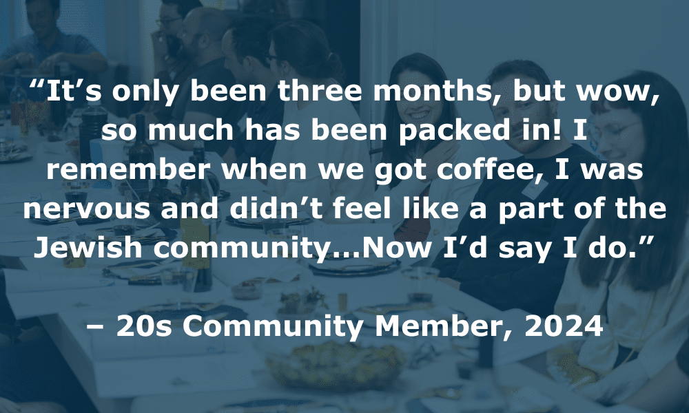 “It’s only been three months, but wow, so much has been packed in! I remember when we got coffee, I was nervous and didn’t feel like a part of the Jewish community…Now I’d say I do.” – 20s Community Member, 2024